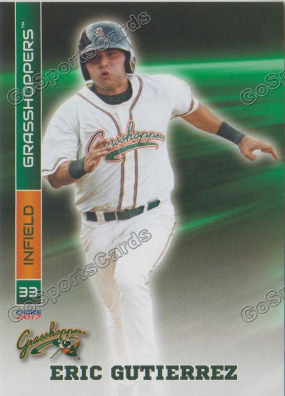 2017 Greensboro Grasshoppers Eric Gutierrez