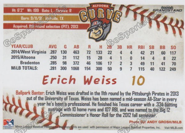 2016 Altoona Curve Erich Weiss Back of Card