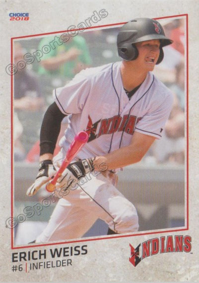 2018 Indianapolis Indians Erich Weiss