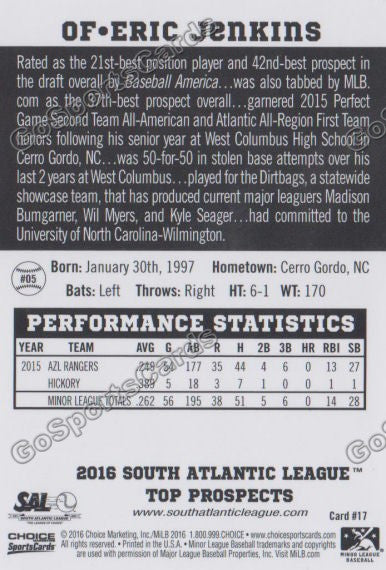 2016 South Atlantic League Top Prospect Eric Jenkins  Back of Card