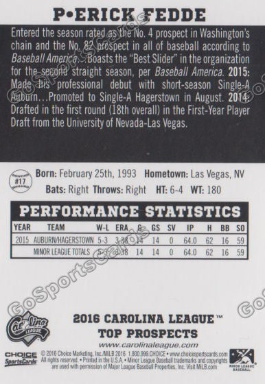 2016 Carolina League Top Prospect Erick Fedde Back of Card
