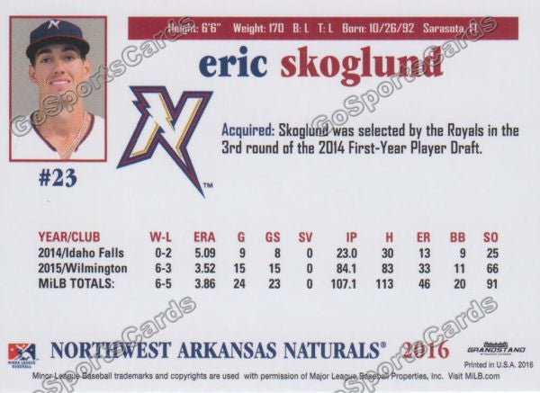 2016 Northwest Arkansas Naturals Eric Skoglund  Back of Card