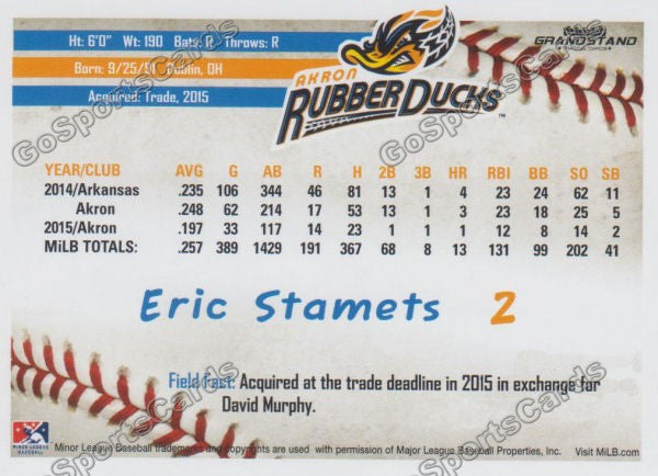 2016 Akron Aeros Eric Stamets Back of Card