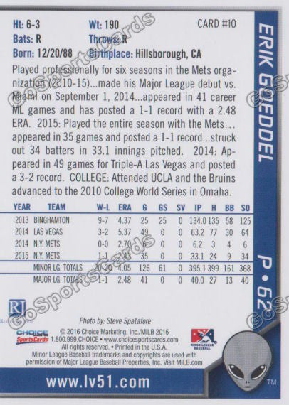 2016 Las Vegas 51s Erik Goeddel  Back of Card