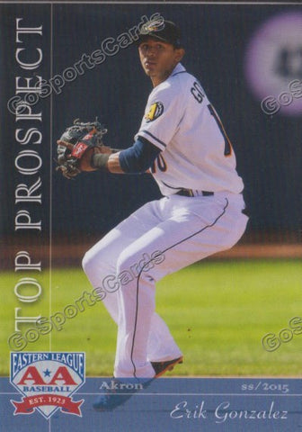 2015 Eastern League Top Prospect Erik Gonzalez