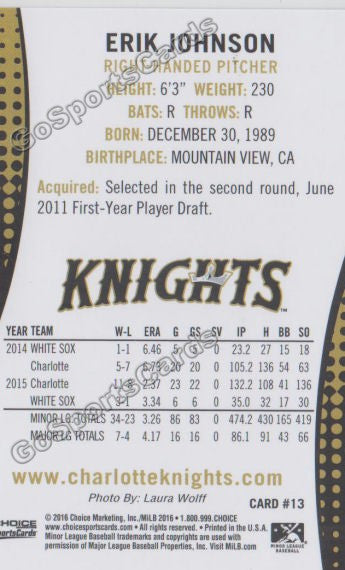 2016 Charlotte Knights Erik Johnson Back of Card
