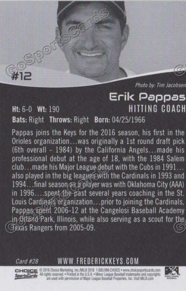 2016 Frederick Keys Erik Pappas Back of Card