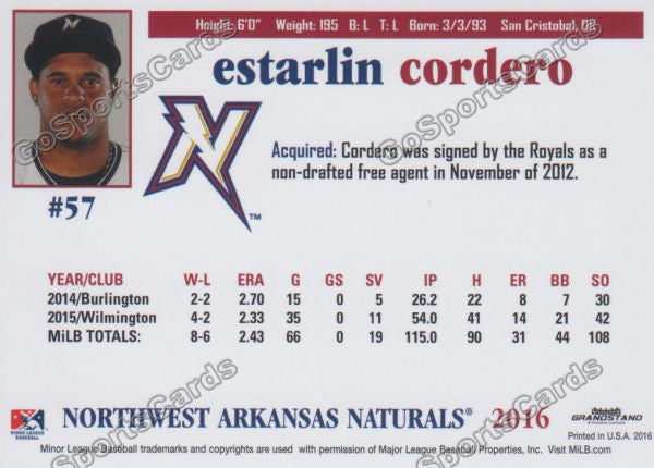 2016 Northwest Arkansas Naturals Estarlin Cordero  Back of Card