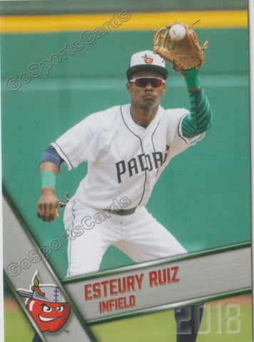 2018 Fort Wayne TinCaps Esteury Ruiz