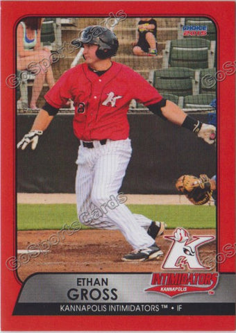2015 Kannapolis Intimidators Ethan Gross