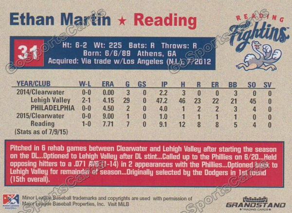 2015 Reading Fightin Phils Update Ethan Martin  Back of Card
