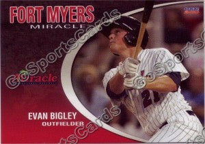 2010 Fort Myers Miracle Evan Bigley