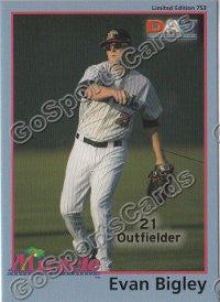 2010 Fort Myers Miracle DAV Evan Bigley