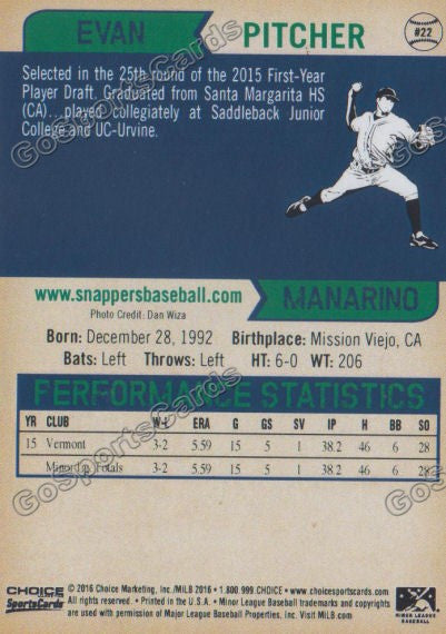 2016 Beloit Snappers Evan Manarino Back of Card