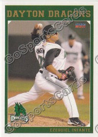 2011 Dayton Dragons Ezequiel Infante