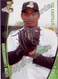 2008 Clinton LumberKings Fabio Castillo