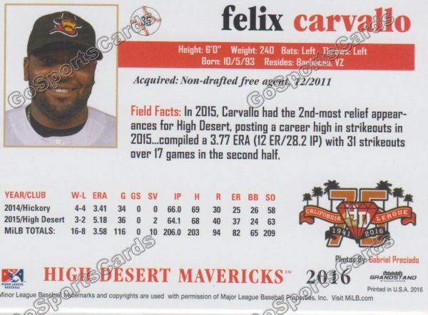 2016 High Desert Mavericks Felix Carvallo Back of Card