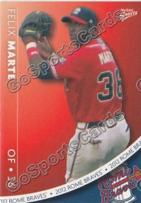 2012 Rome Braves Felix Marte