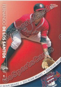 2012 Rome Braves Fernando De Los Santos