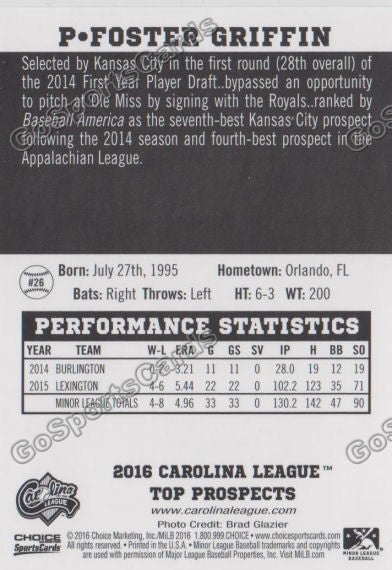 2016 Carolina League Top Prospect Foster Griffin Back of Card