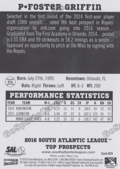 2016 South Atlantic League Top Prospect Foster Griffin  Back of Card