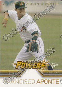 2012 West Virginia Power Francisco Aponte