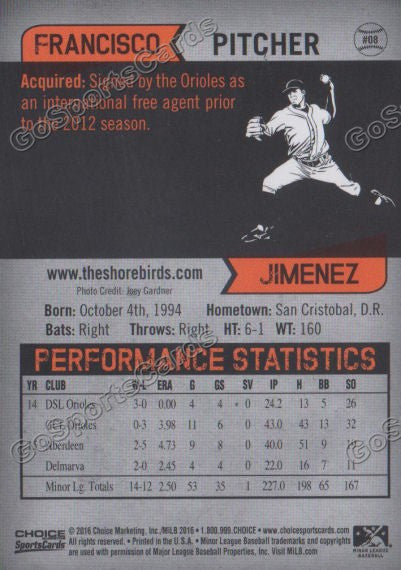 2016 Delmarva Shorebirds Francisco Jimenez  Back of Card