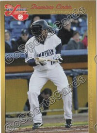2012 Midwest League Top Prospects Francisco Lindor
