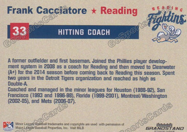 2015 Reading Fightin Phils Update Frank Cacciatore  Back of Card