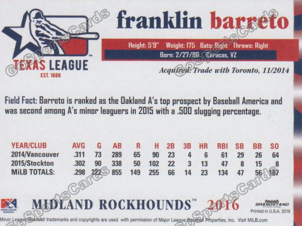 2016 Texas League Top Prospect Franklin Barreto Back of Card