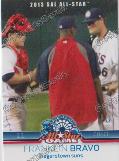 2013 South Atlantic League All Star SAL ND Franklin Bravo