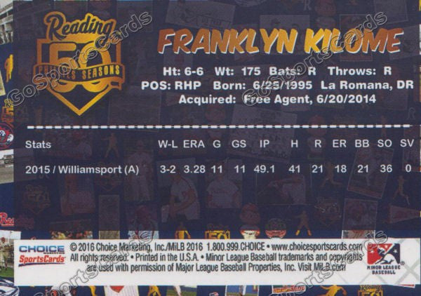 2016 Reading Fightin Phils Top Prospect 25 Franklyn Kilome  Back of Card