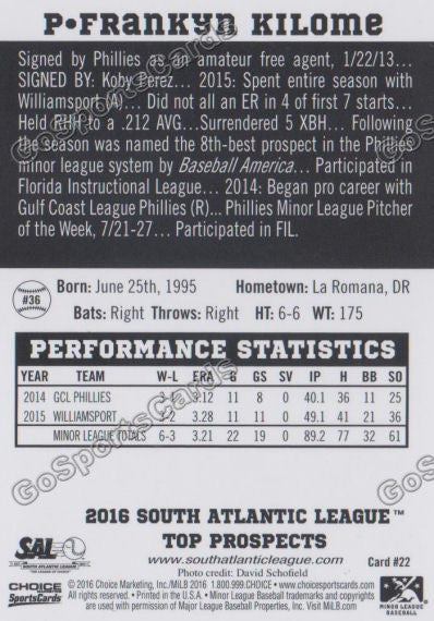 2016 South Atlantic League Top Prospect Franklyn Kilome  Back of Card