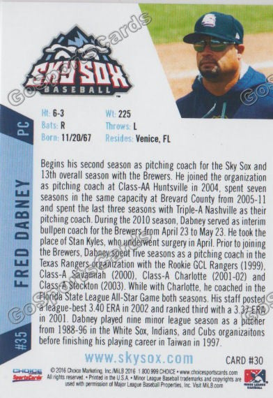 2016 Colorado Springs Sky Sox Fred Dabney Back of Card