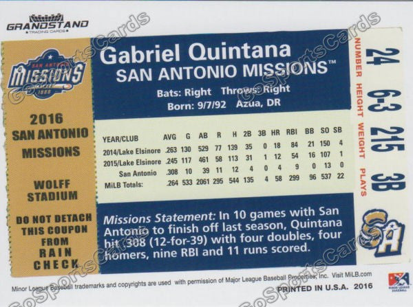 2016 San Antonio Missions Gabriel Quintana Back of Card