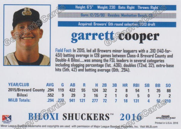 2016 Biloxi Shuckers Garrett Cooper Back of Card