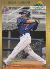 2012 Appalachian League Top Prospects Appy Gavin Cecchini