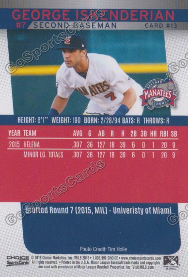 2016 Brevard County Manatees George Iskenderian Back of Card