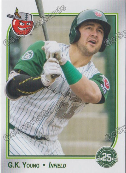 2017 Fort Wayne TinCaps GK Young