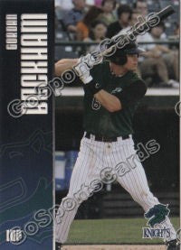 2009 Charlotte Knights Team Set