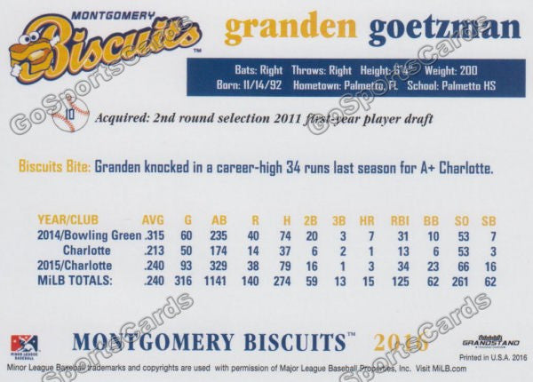 2016 Montgomery Biscuits Granden Goetzman  Back of Card