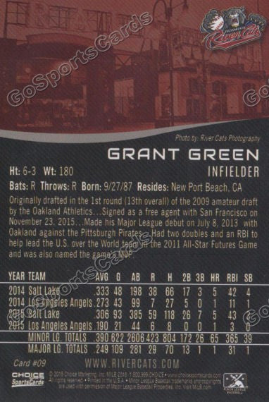 2016 Sacramento River Cats Grant Green Back of Card