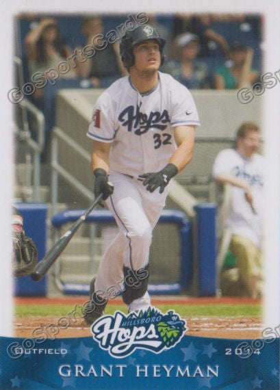 2014 Hillsboro Hops Grant Heyman