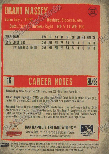  2016 Kannapolis Intimidators Grant Massey Back of Card