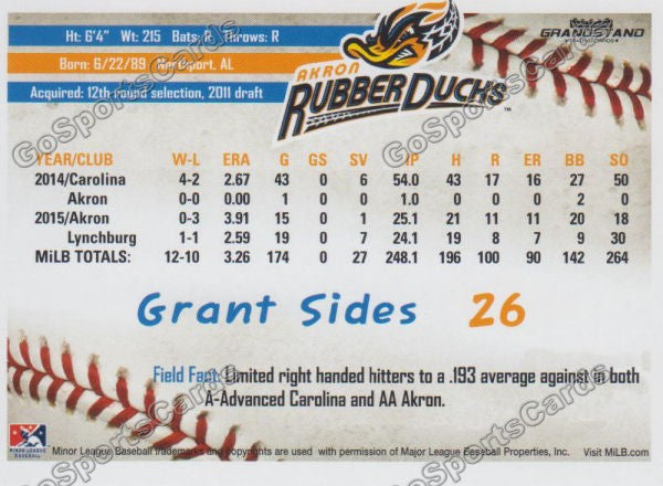 2016 Akron Aeros Grant Sides Back of Card