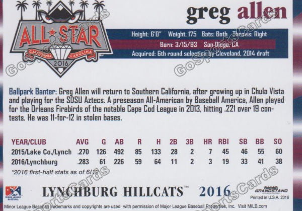 2016 Carolina League All Star Greg Allen Back of Card