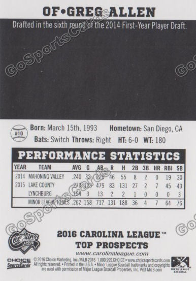 2016 Carolina League Top Prospect Greg Allen Back of Card