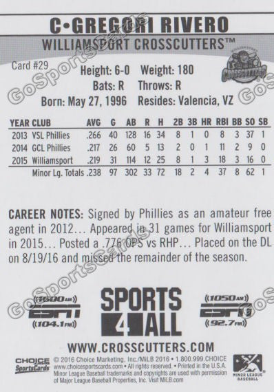 2016 Williamsport Crosscutters Gregori Rivero Back of Card