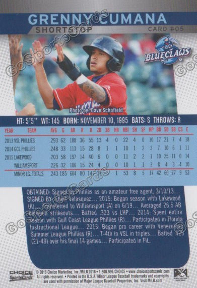 2016 Lakewood BlueClaws Grenny Cumana Back of Card