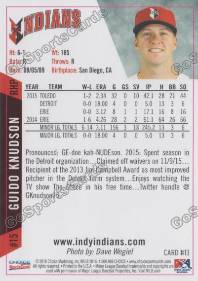 2016 Indianapolis Indians Guido Knudson Back of Card